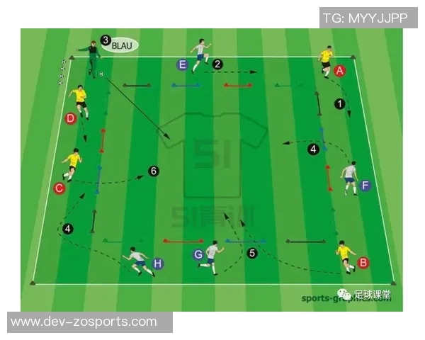 深入解析足球队形图解及其战术应用技巧与实战效果分析